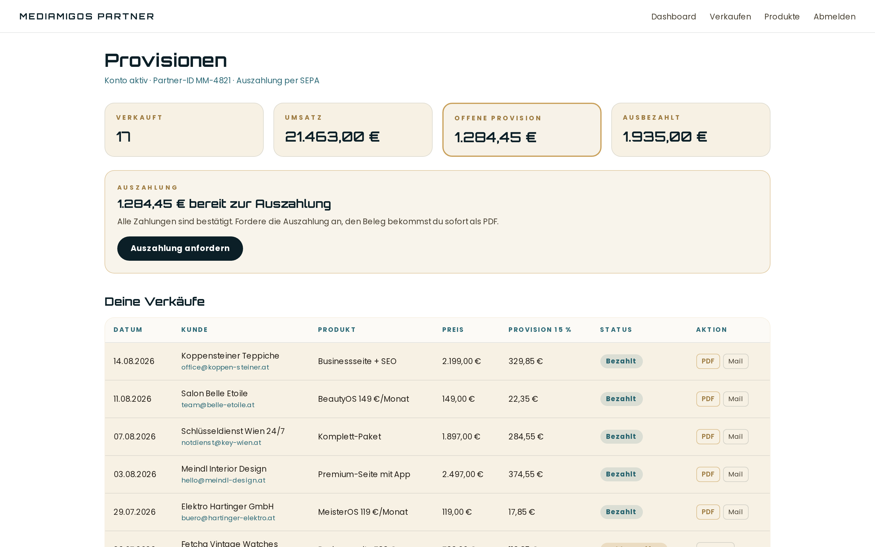 Provisionsuebersicht im Reseller-Konto mit 15 Prozent pro Verkauf